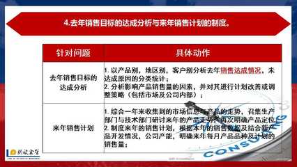 深圳工廠管理培訓課程:看看一家工廠如何制定年度經營計劃?