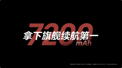 京東助力,榮耀聽勸,榮耀GT Pro搭載7200mAh超大電池