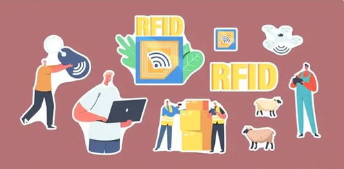 rfid技術如何賦能食品行業應用
